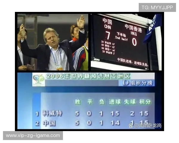 世界杯预选赛：中国队出线形势分析，2022年世界杯预选赛中国出线形式